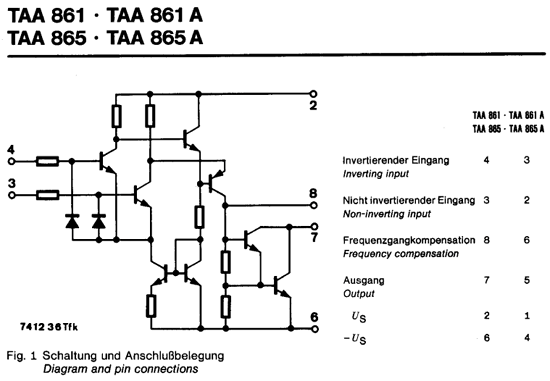 TAA861