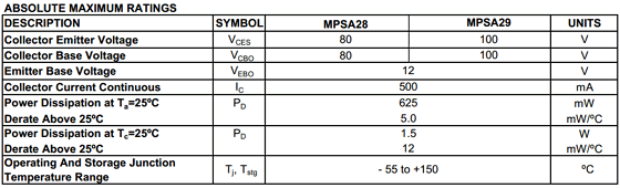 MPSA28