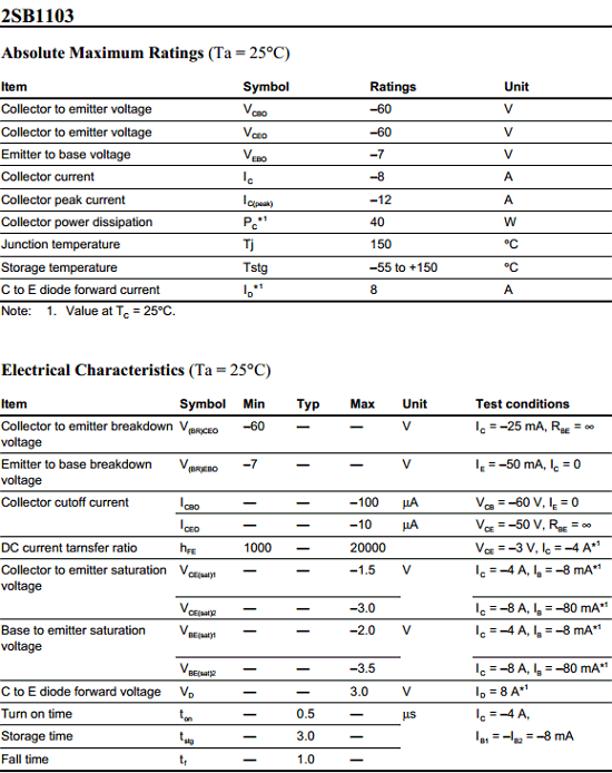 2SB1103