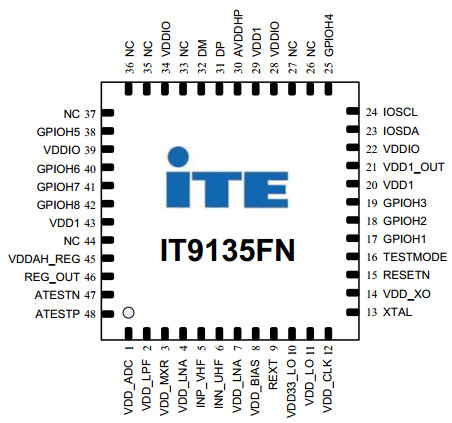 IT9135