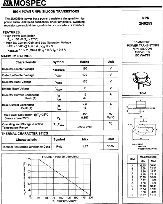 2N6259