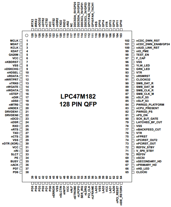 LPC47M182-NR