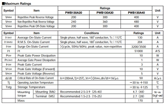 PWB130A40