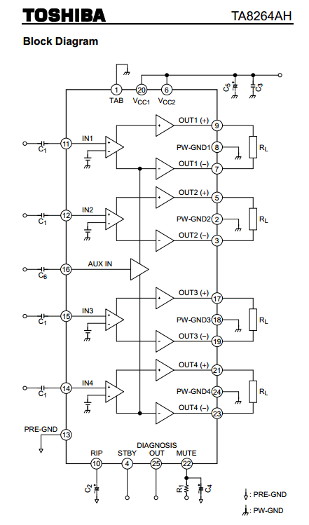 TA8264