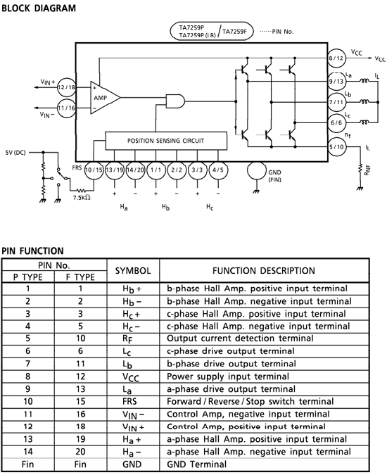 TA7259PLB