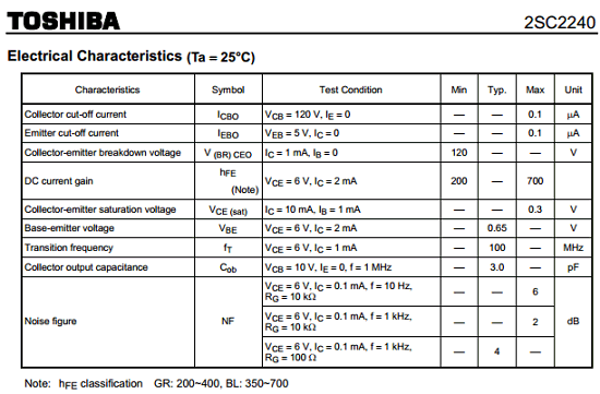 2SC2240