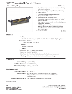 3408-D202 Datasheet PDF 3M