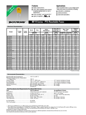 MF-R400 Datasheet PDF Bourns, Inc