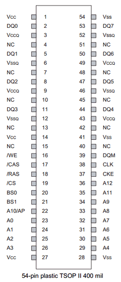 ADS8608A8A Datasheet PDF  A-Data Technology