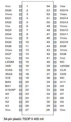 ADS6616A4A Datasheet PDF  A-Data Technology