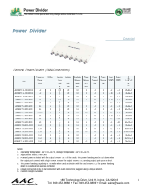 JXWBGF-T-2-2000-4000 Datasheet PDF American Accurate Components, Inc.