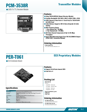 TF-PER-T061-A10 Datasheet PDF AAEON Technology