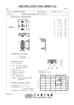 SP24801R8YL Datasheet PDF ABC Taiwan Electronics Corp