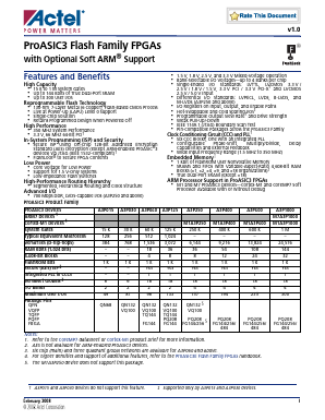 A3P015-FVQ144I Datasheet PDF Actel Corporation