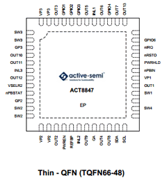 ACT8847QM401-T Datasheet PDF Active-Semi, Inc