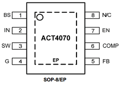 ACT4070 Datasheet PDF Active-Semi, Inc