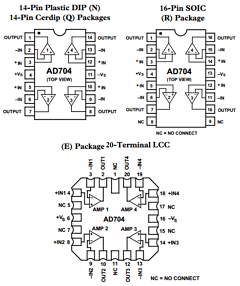 AD704SE Datasheet PDF Analog Devices