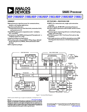 ADSP-21060 Datasheet PDF Analog Devices