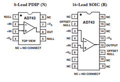 AD743JR-16-REEL7 Datasheet PDF Analog Devices