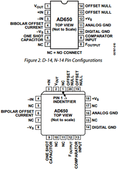 AD650A Datasheet PDF Analog Devices