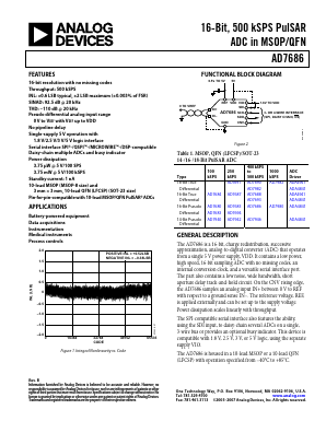 AD7686 Datasheet PDF Analog Devices