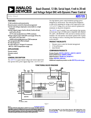 AD5735 Datasheet PDF Analog Devices