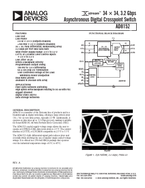 AD8152-EVAL Datasheet PDF Analog Devices