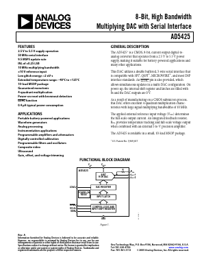 AD5425YRM Datasheet PDF Analog Devices