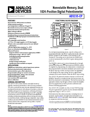 AD5235BRUZ25-EP-R7 Datasheet PDF Analog Devices
