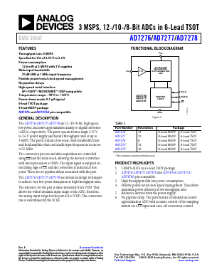AD7277AUJZ-RL7 Datasheet PDF Analog Devices