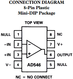 AD546 Datasheet PDF Analog Devices