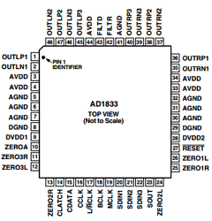 AD1833 Datasheet PDF Analog Devices