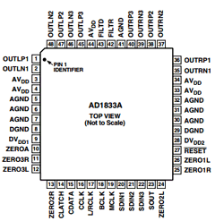 AD1833A Datasheet PDF Analog Devices