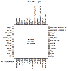 AD1888JCP Datasheet PDF Analog Devices