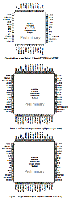 EVAL-AD1937EB Datasheet PDF Analog Devices