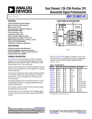 AD5122 Datasheet PDF Analog Devices