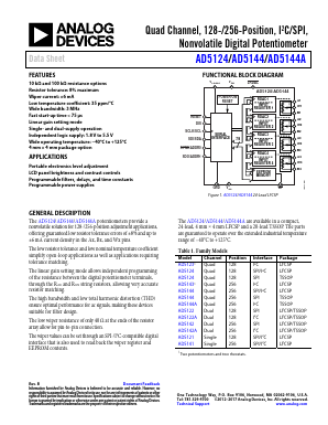 AD5144A Datasheet PDF Analog Devices