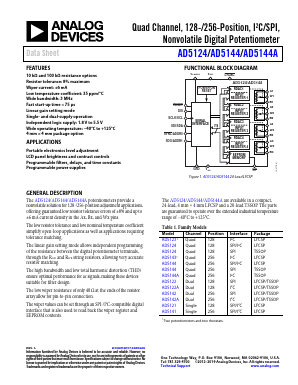AD5144A Datasheet PDF Analog Devices