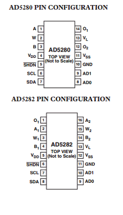AD5280 Datasheet PDF Analog Devices