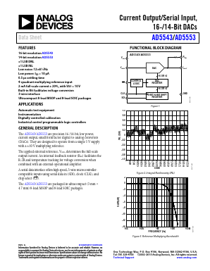 AD5543 Datasheet PDF Analog Devices