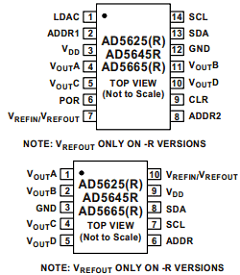 AD5625 Datasheet PDF Analog Devices