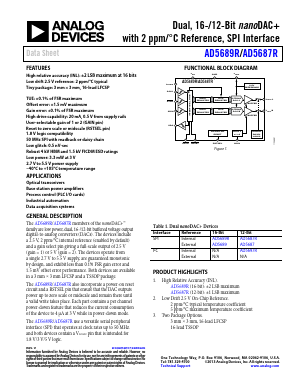 AD5687RBRUZ-RL7 Datasheet PDF Analog Devices