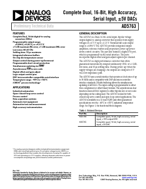 AD5763BSUZ Datasheet PDF Analog Devices