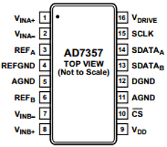 AD7356 Datasheet PDF Analog Devices