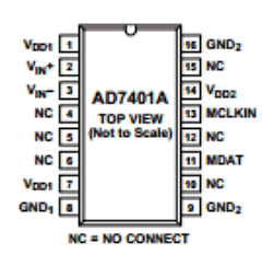 EVAL-AD7401AEDZ Datasheet PDF Analog Devices