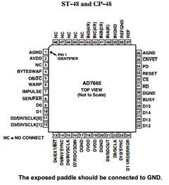 AD7674 Datasheet PDF Analog Devices