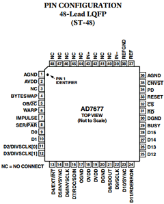 EVAL-AD7677CB Datasheet PDF Analog Devices