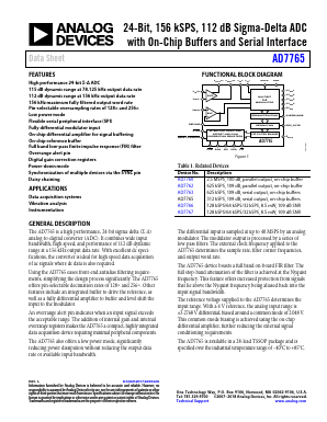 AD7765BRUZ Datasheet PDF Analog Devices