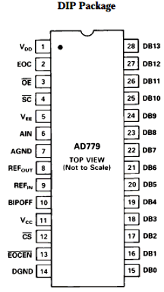 AD779KD Datasheet PDF Analog Devices