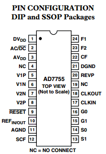 AD7755AAN Datasheet PDF Analog Devices